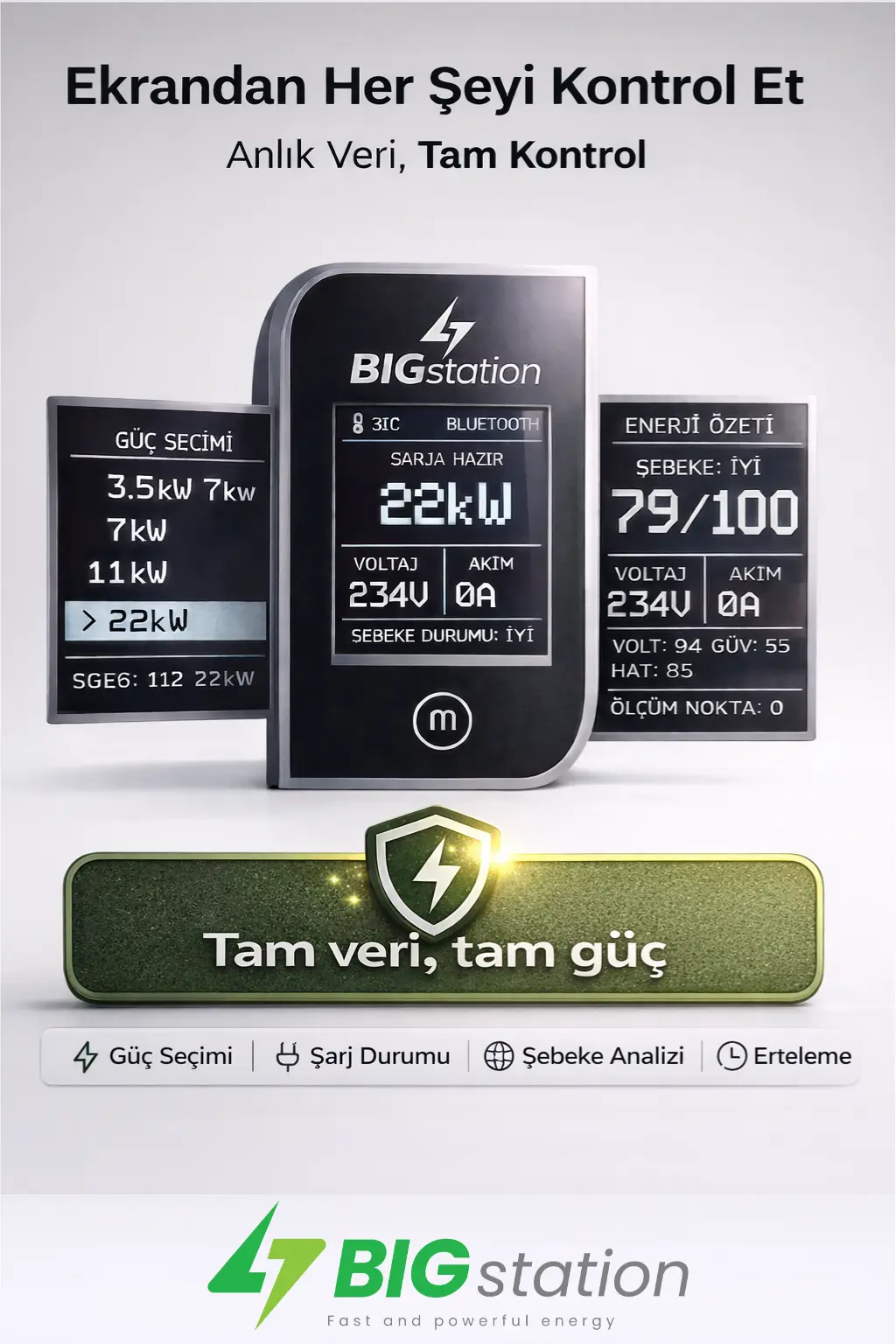 BIGstation 22kW Taşınabilir Akıllı EV AC Şarj Cihazı Wi-Fi Destekli (5 Metre) görsel 3